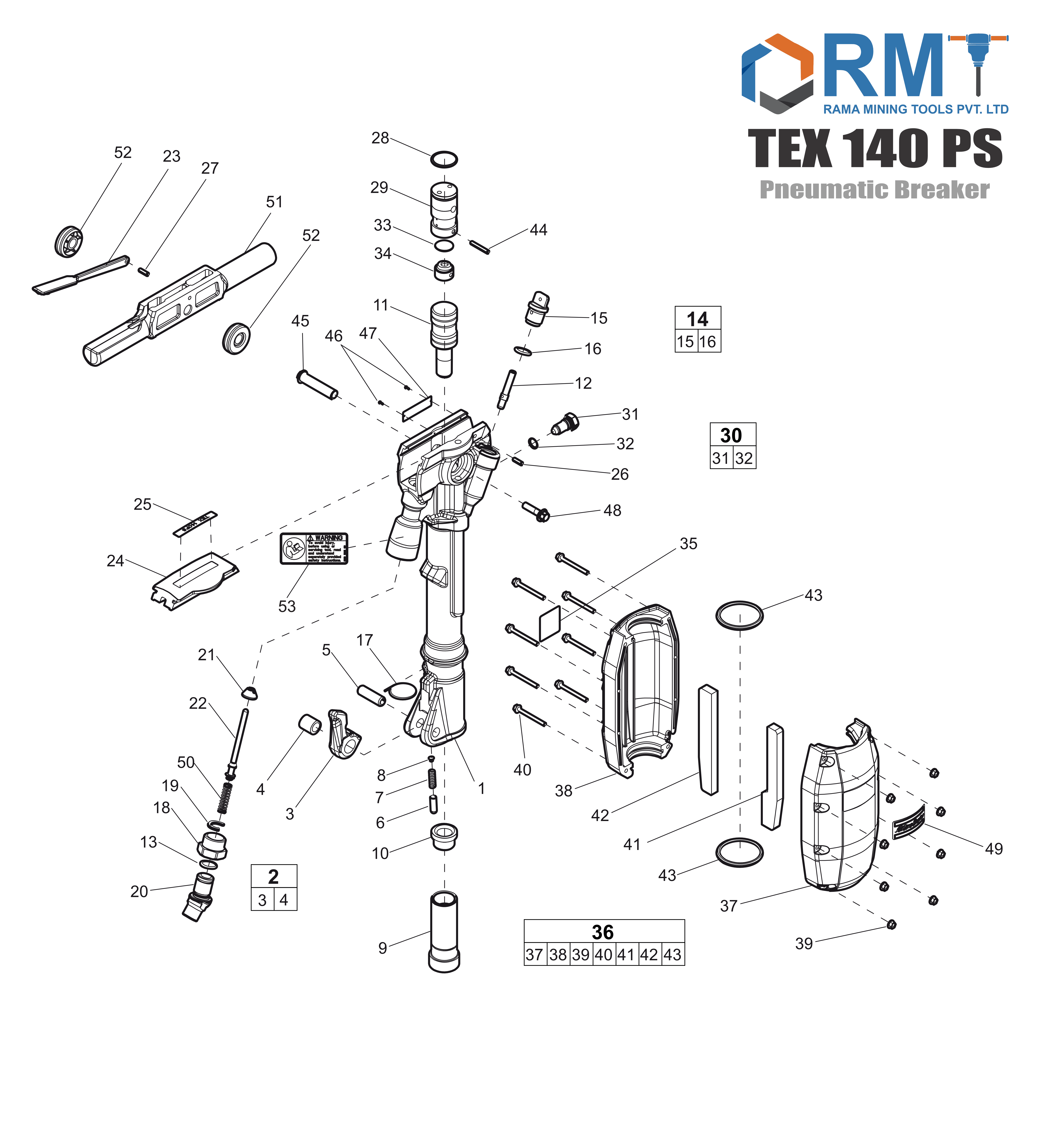 TEX 140 PS - Pneumatic Breaker